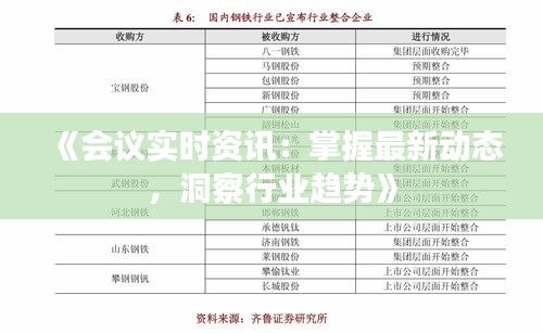 《会议实时资讯：掌握最新动态，洞察行业趋势》