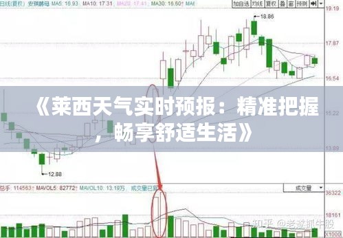 《莱西天气实时预报：精准把握，畅享舒适生活》