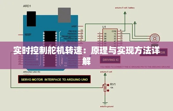 实时控制舵机转速：原理与实现方法详解