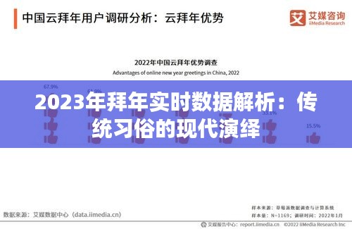 2023年拜年实时数据解析：传统习俗的现代演绎