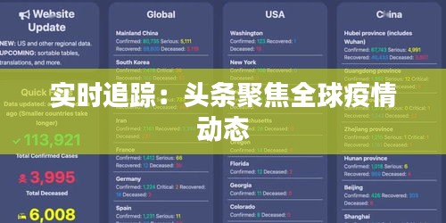 实时追踪：头条聚焦全球疫情动态