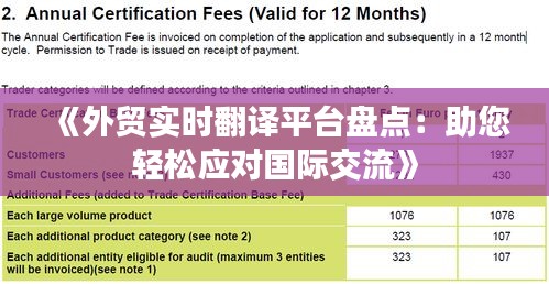 《外贸实时翻译平台盘点：助您轻松应对国际交流》