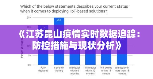 《江苏昆山疫情实时数据追踪：防控措施与现状分析》