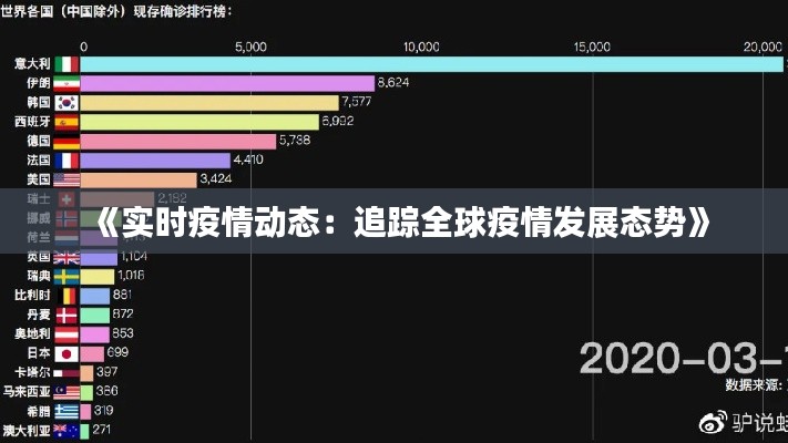 解决方案 第192页