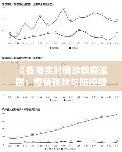 《香港实时确诊数据追踪：疫情现状与防控措施》