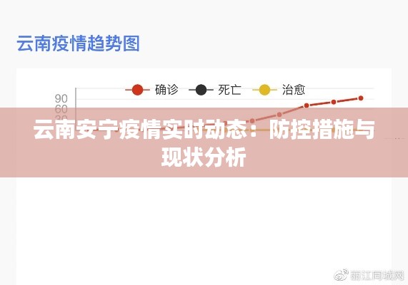 云南安宁疫情实时动态：防控措施与现状分析