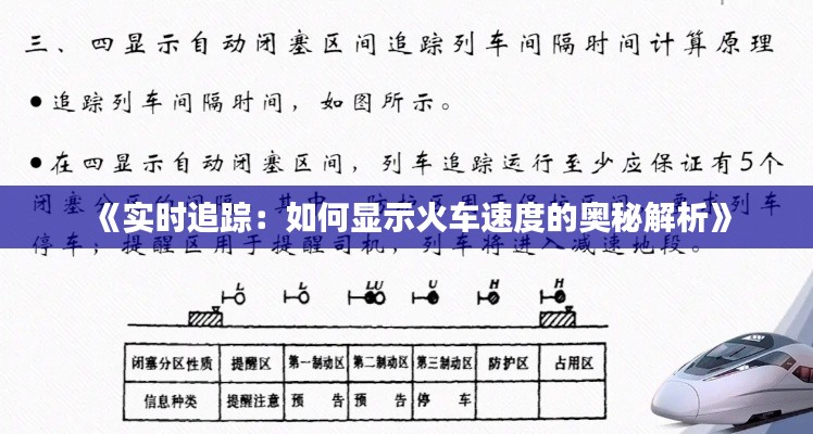 《实时追踪：如何显示火车速度的奥秘解析》
