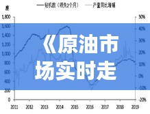 《原油市场实时走势图解析：洞察价格波动背后的逻辑》