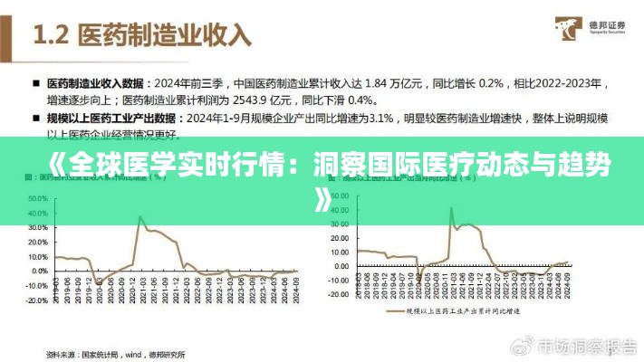 《全球医学实时行情：洞察国际医疗动态与趋势》