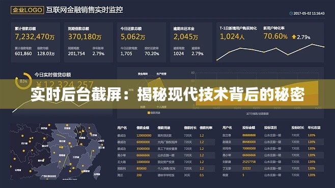 实时后台截屏：揭秘现代技术背后的秘密
