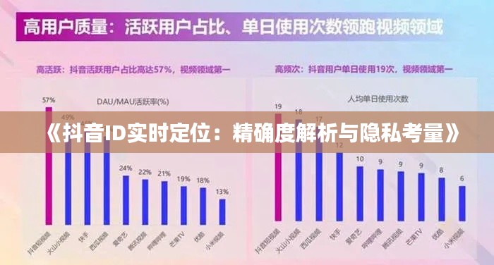 《抖音ID实时定位：精确度解析与隐私考量》