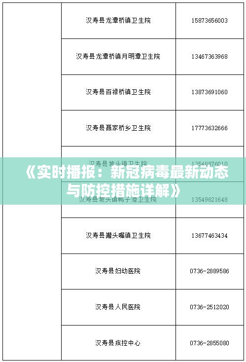 《实时播报：新冠病毒最新动态与防控措施详解》