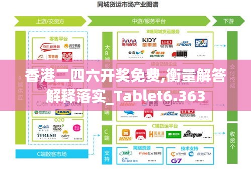 香港二四六开奖免费,衡量解答解释落实_Tablet6.363