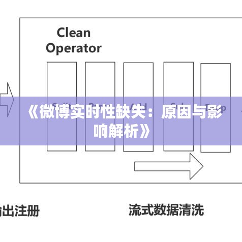 《微博实时性缺失：原因与影响解析》