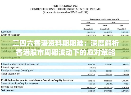 二四六香港资料期期难：深度解析香港股市周期波动下的应对策略