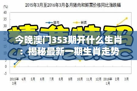 今晚澳门353期开什么生肖：揭秘最新一期生肖走势