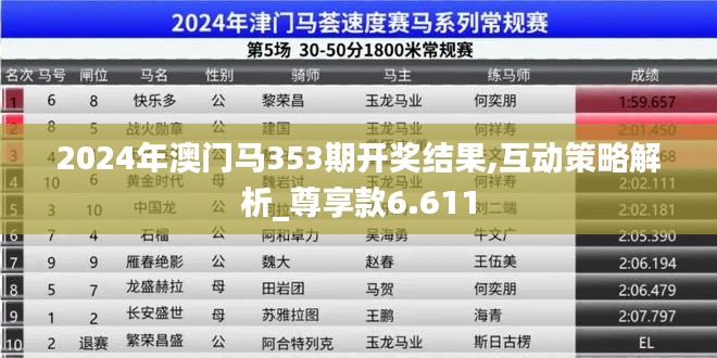 2024年澳门马353期开奖结果,互动策略解析_尊享款6.611