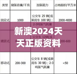 新澳2024天天正版资料大全353期,综合计划定义评估_1440p15.965