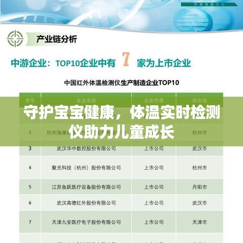 守护宝宝健康，体温实时检测仪助力儿童成长