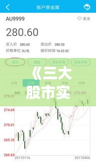 《三大股市实时行情：掌握市场脉搏，轻松投资决策》