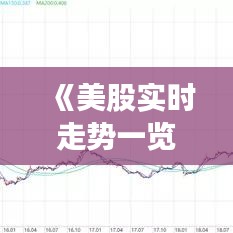 《美股实时走势一览：揭秘五大在线平台实时追踪之道》