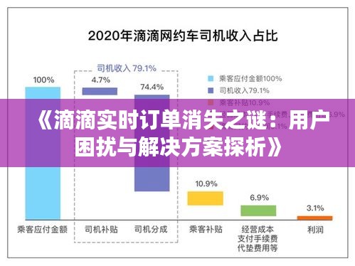 《滴滴实时订单消失之谜：用户困扰与解决方案探析》