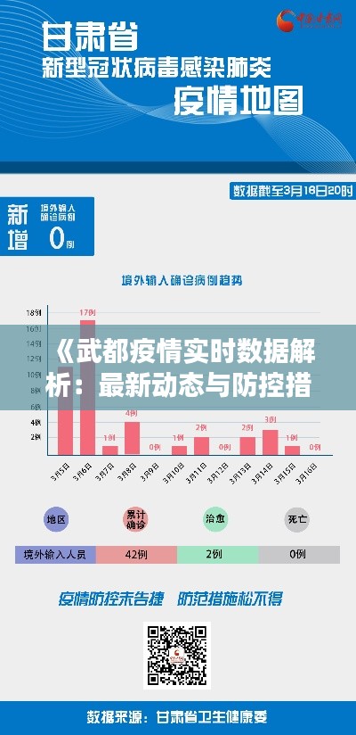 《武都疫情实时数据解析：最新动态与防控措施》