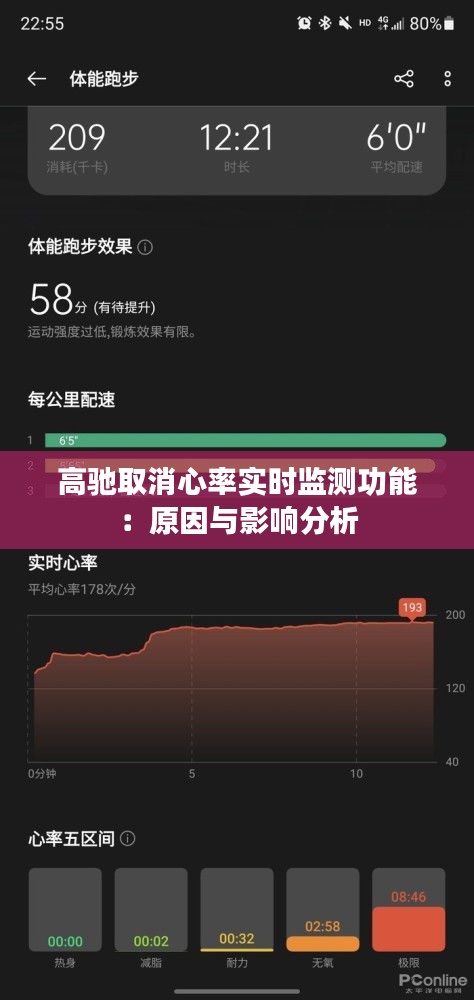 高驰取消心率实时监测功能：原因与影响分析