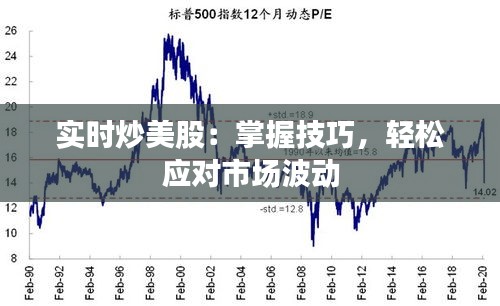 实时炒美股：掌握技巧，轻松应对市场波动
