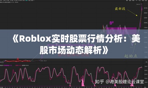 《Roblox实时股票行情分析：美股市场动态解析》