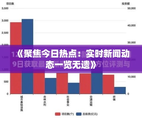 《聚焦今日热点：实时新闻动态一览无遗》