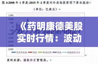 《药明康德美股实时行情：波动中探寻投资机遇》