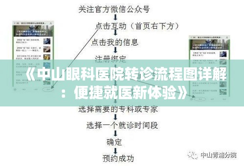 《中山眼科医院转诊流程图详解：便捷就医新体验》