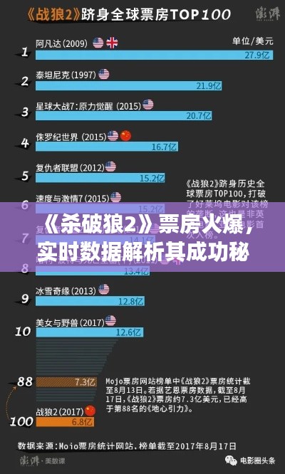 学贯中西 第2页
