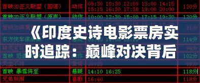 《印度史诗电影票房实时追踪：巅峰对决背后的数据解析》