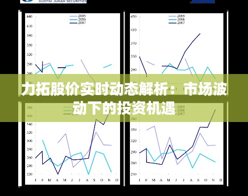 力拓股价实时动态解析：市场波动下的投资机遇