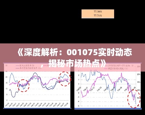 《深度解析：001075实时动态，揭秘市场热点》