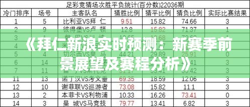 《拜仁新浪实时预测：新赛季前景展望及赛程分析》