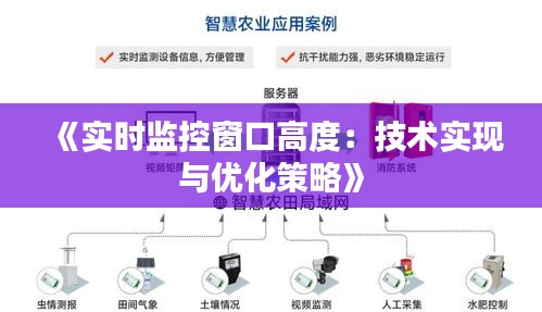 《实时监控窗口高度：技术实现与优化策略》