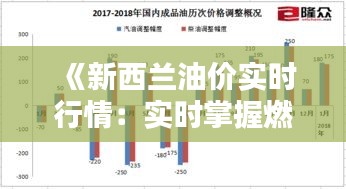 《新西兰油价实时行情：实时掌握燃油价格动态》