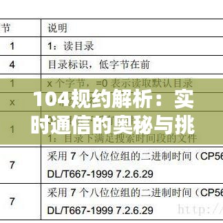 104规约解析：实时通信的奥秘与挑战