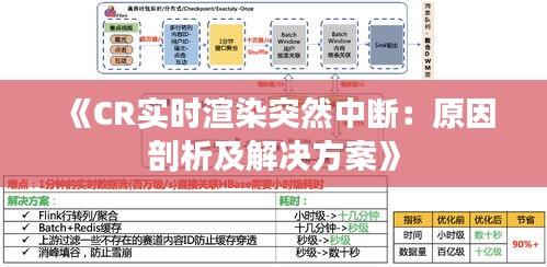 《CR实时渲染突然中断：原因剖析及解决方案》