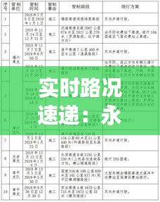 衣不曳地 第2页
