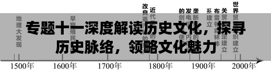 专题十一深度解读历史文化，探寻历史脉络，领略文化魅力