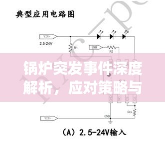 锅炉突发事件深度解析，应对策略与经验分享