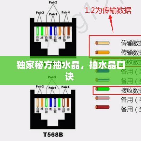 独家秘方抽水晶，抽水晶口诀 