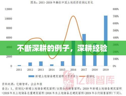避繁就简 第2页