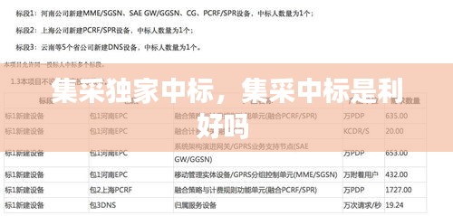 集采独家中标，集采中标是利好吗 