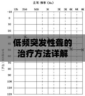 低频突发性聋的治疗方法详解