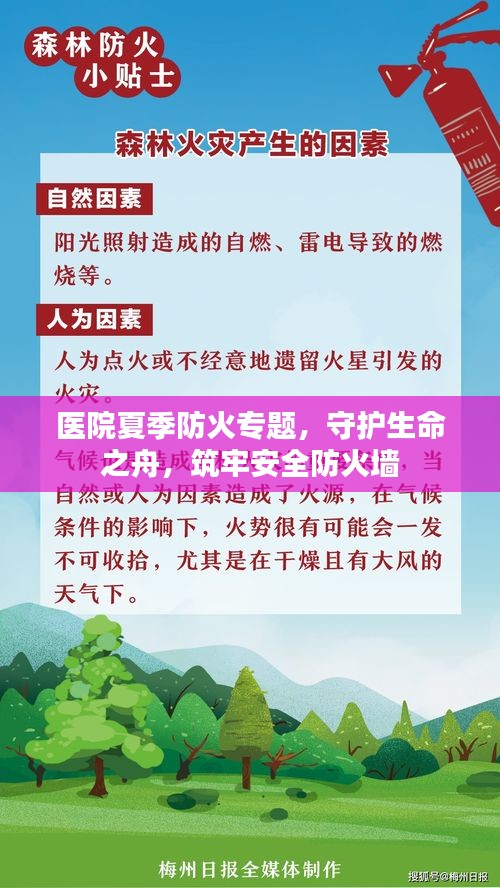 医院夏季防火专题，守护生命之舟，筑牢安全防火墙